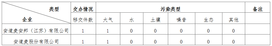 太阳集团城8722(Macau)股份有限公司-Official website